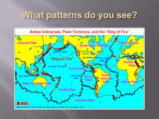 What patterns do you see?