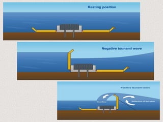 Plate tectonics speech images