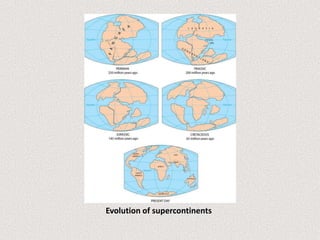 Evolution of supercontinents
 