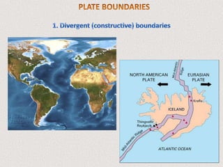 Plate tectonics speech images