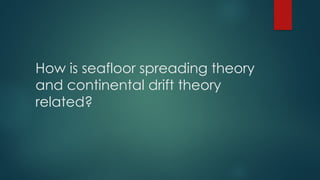How is seafloor spreading theory
and continental drift theory
related?
 