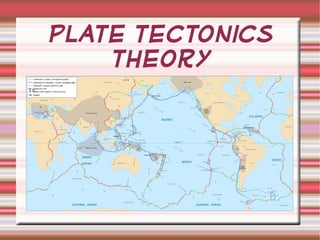 Plate tectonics theory 