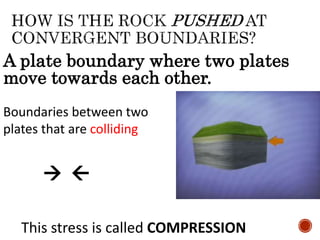 A plate boundary where two plates
move towards each other.
Boundaries between two
plates that are colliding
 
This stress is called COMPRESSION
 