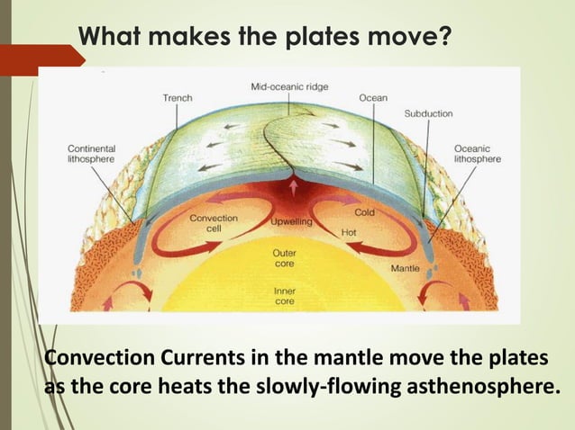 Plate Tectonics Theory Pdf Boundaries 1 Pdf