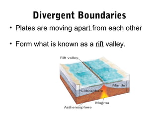 Divergent Boundaries
• Plates are moving apart from each other

• Form what is known as a rift valley.
 