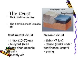 The Crust
• This is where we live!
• The Earth’s crust is made
of:
Continental Crust
- thick (10-70km)
- buoyant (less
dense than oceanic
crust)
- mostly old
Oceanic Crust
- thin (~7 km)
- dense (sinks under
continental crust)
- young
 