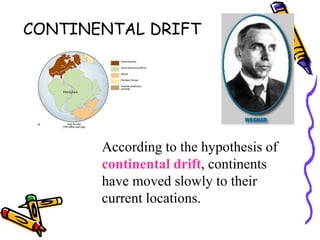 CONTINENTAL DRIFT
According to the hypothesis of
continental drift, continents
have moved slowly to their
current locations.
 