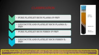 Platelet concentrates | PPTX