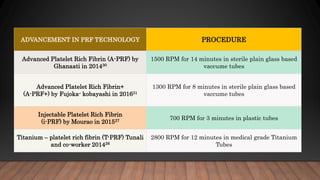 Platelet concentrates | PPTX