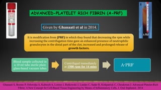 Platelet concentrates | PPTX