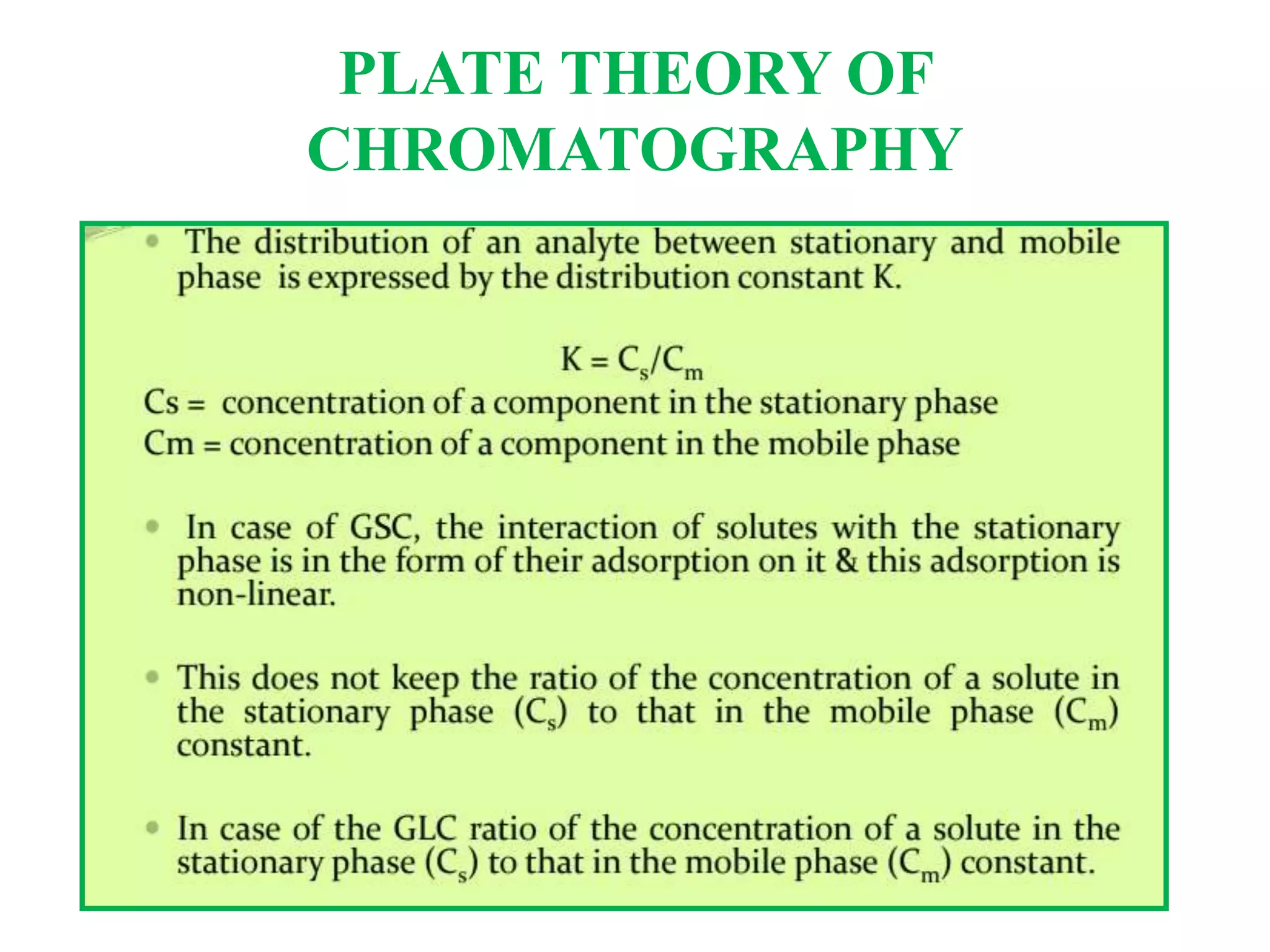 PLATE THEORY OF
CHROMATOGRAPHY
 