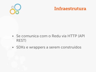 Infraestrutura




• Se comunica com o Redu via HTTP (API
  REST)
• SDKs e wrappers a serem construídos
 