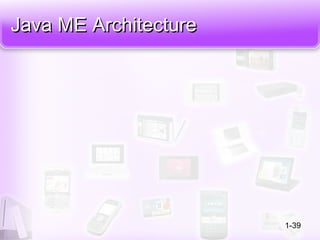 Java ME ArchitectureJava ME Architecture
1-39
 