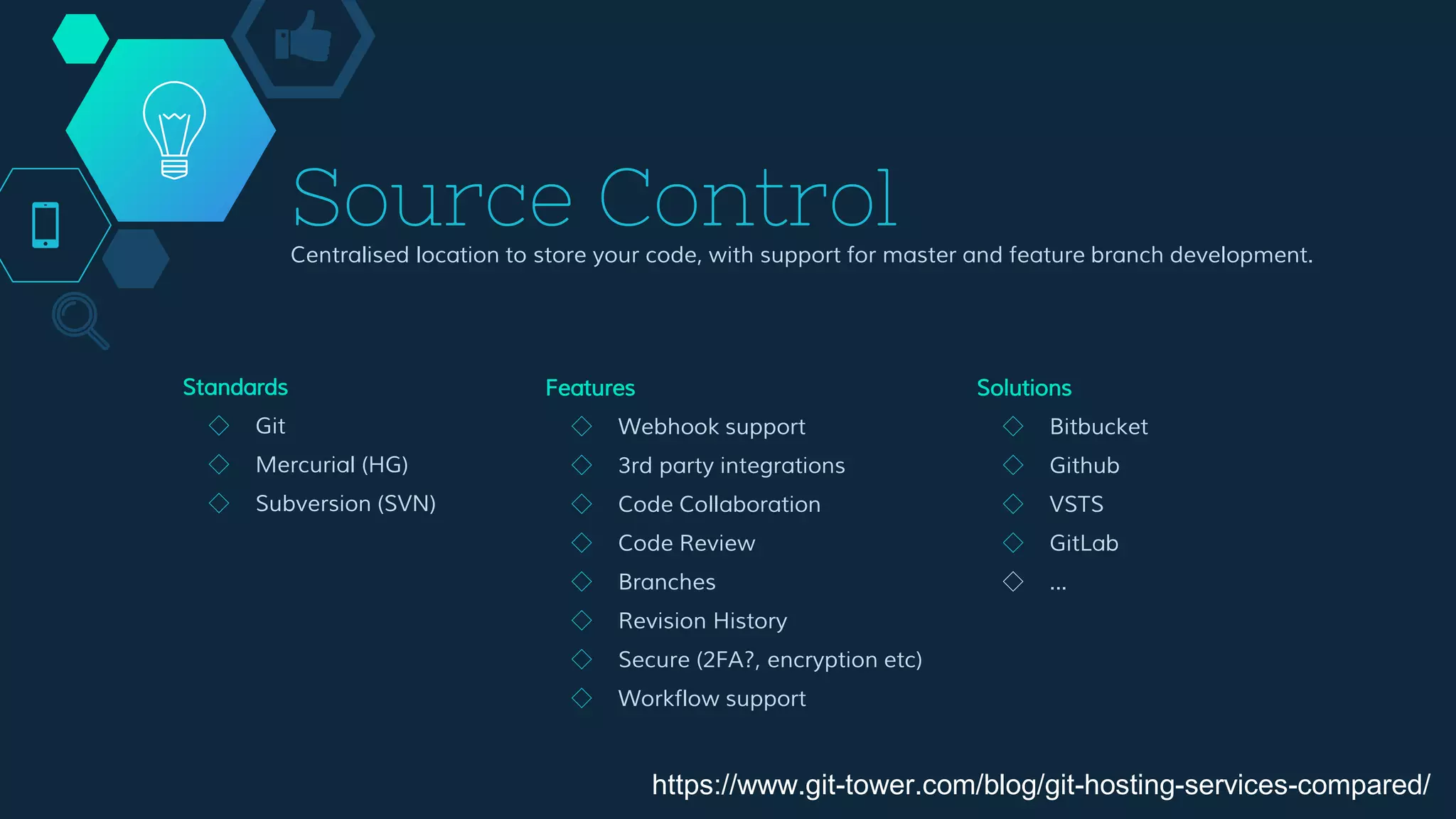 Source Control
Centralised location to store your code, with support for master and feature branch development.
Features
◇ Webhook support
◇ 3rd party integrations
◇ Code Collaboration
◇ Code Review
◇ Branches
◇ Revision History
◇ Secure (2FA?, encryption etc)
◇ Workflow support
Solutions
◇ Bitbucket
◇ Github
◇ VSTS
◇ GitLab
◇ ...
https://www.git-tower.com/blog/git-hosting-services-compared/
Standards
◇ Git
◇ Mercurial (HG)
◇ Subversion (SVN)
 