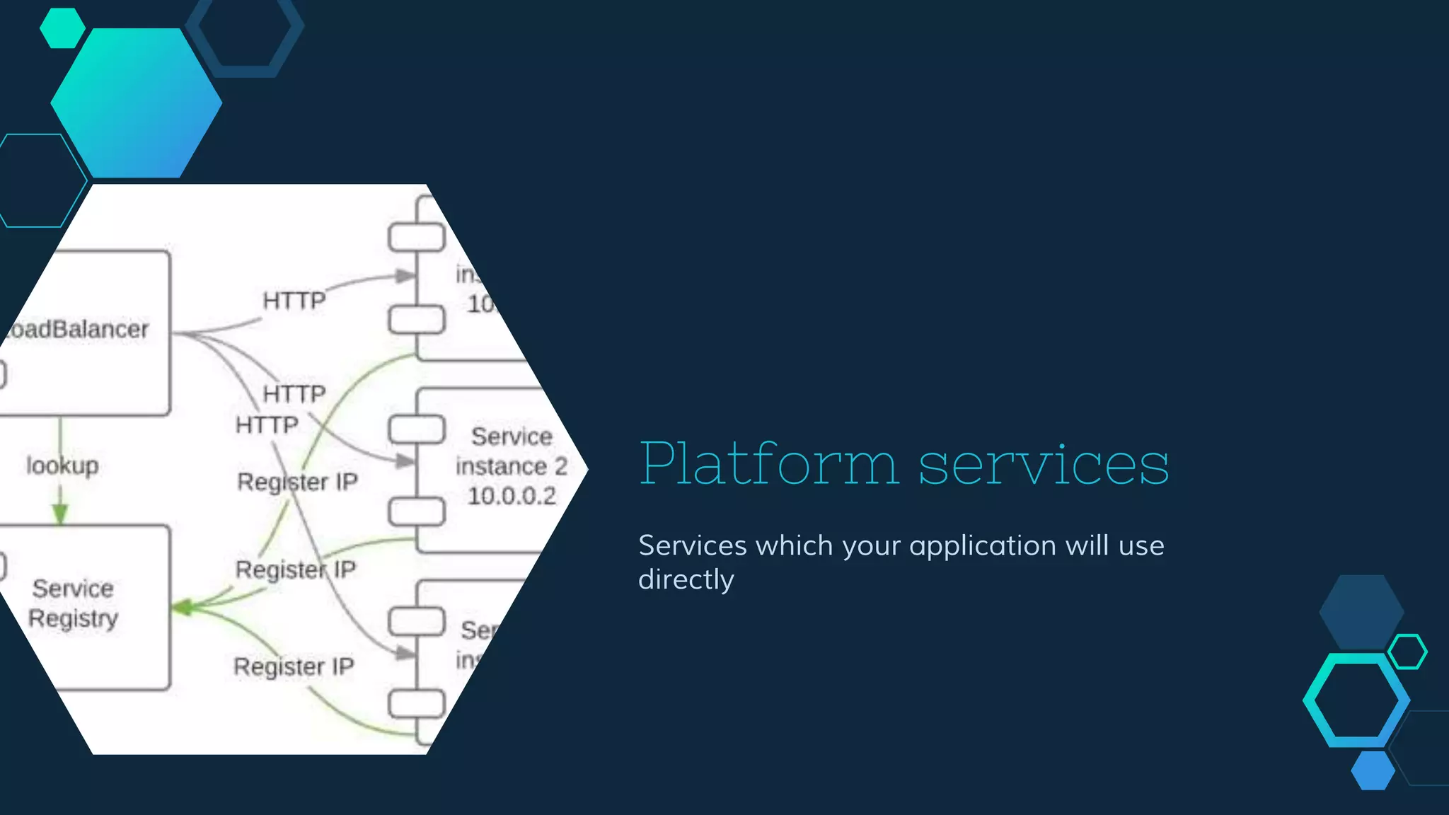 Platform services
Services which your application will use
directly
 