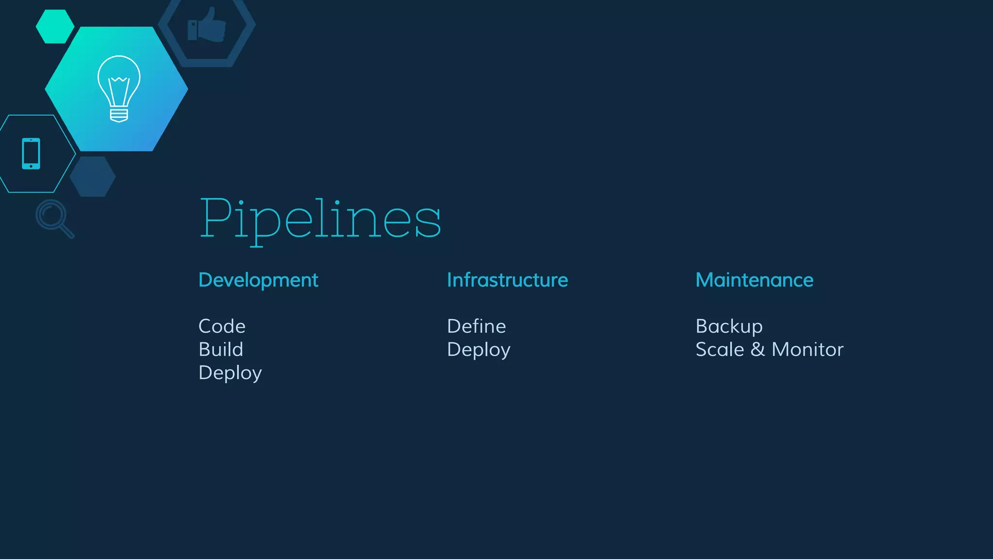 Pipelines
Development
Code
Build
Deploy
Infrastructure
Define
Deploy
Maintenance
Backup
Scale & Monitor
 