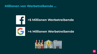 Millionen von Werbetreibende …
🏭🏦🏢
>5 Millionen Werbetreibende
>4 Millionen Werbetreibende
 
