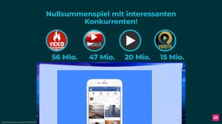 Nullsummenspiel mit interessanten
Konkurrenten!
56 Mio. 47 Mio. 20 Mio. 15 Mio.
https://www.youtube.com/watch?v=3FcOfPZUH4w
 
