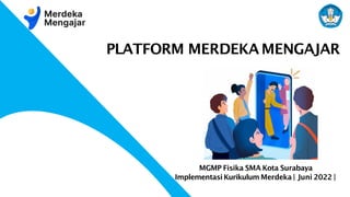 PLATFORM MERDEKA MENGAJAR
MGMP Fisika SMA Kota Surabaya
Implementasi Kurikulum Merdeka | Juni 2022 |
 