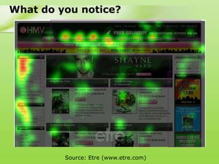 What do you notice?




         Source: Etre (www.etre.com)
 