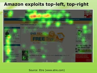 Amazon exploits top-left, top-right




          Source: Etre (www.etre.com)
 