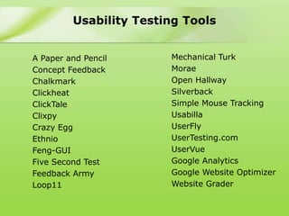 Usability Testing Tools


A Paper and Pencil      Mechanical Turk
Concept Feedback        Morae
Chalkmark               Open Hallway
Clickheat               Silverback
ClickTale               Simple Mouse Tracking
Clixpy                  Usabilla
Crazy Egg               UserFly
Ethnio                  UserTesting.com
Feng-GUI                UserVue
Five Second Test        Google Analytics
Feedback Army           Google Website Optimizer
Loop11                  Website Grader
 