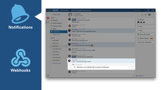 Webhooks
Notifications