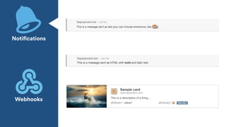 Webhooks
Notifications