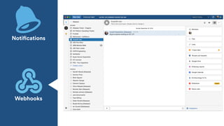 Webhooks
Notifications