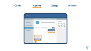 DialogsCards Actions Glances