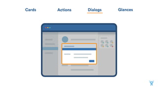 DialogsCards Actions Glances
