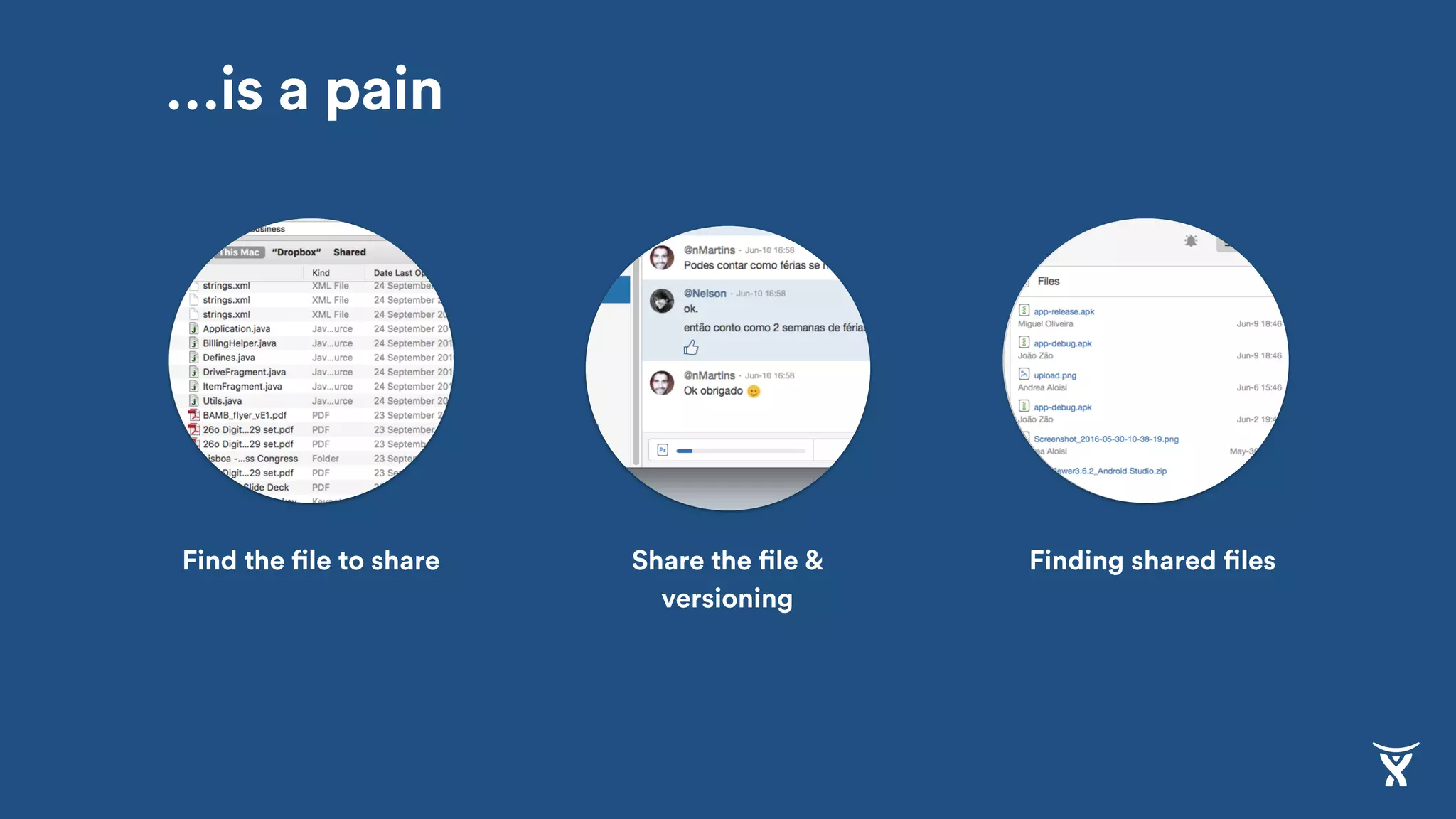 Find the file to share Share the file &
versioning
Finding shared files
…is a pain
 
