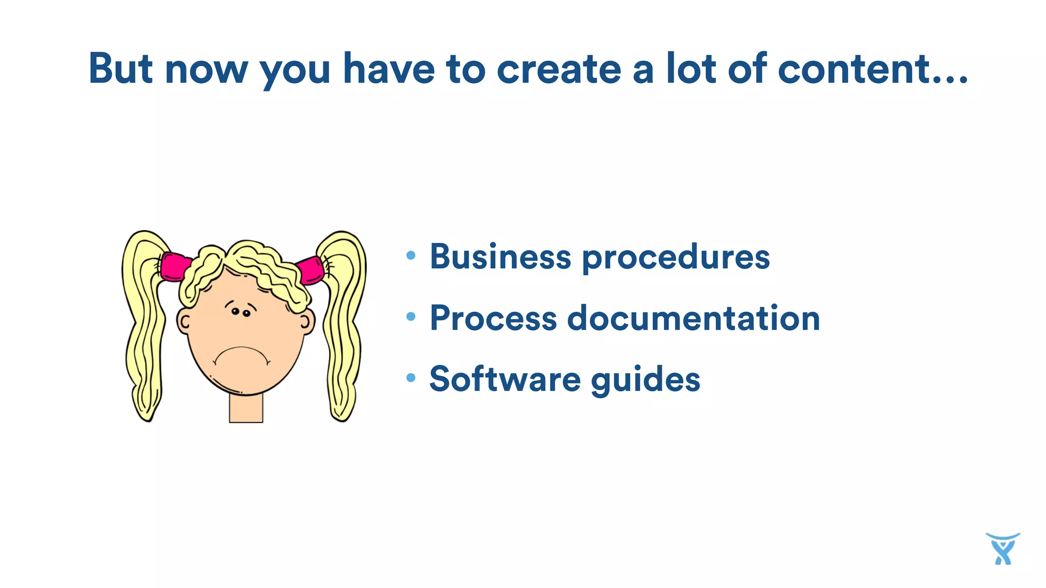 But now you have to create a lot of content…
• Business procedures
• Process documentation
• Software guides
 