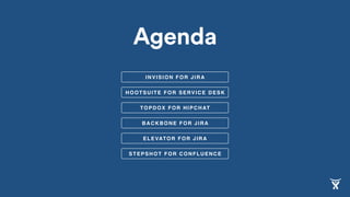 INVISION FOR JIRA
TOPDOX FOR HIPCHAT
HOOTSUITE FOR SERVICE DESK
BACKBONE FOR JIRA
Agenda
ELEVATOR FOR JIRA
STEPSHOT FOR CONFLUENCE
 