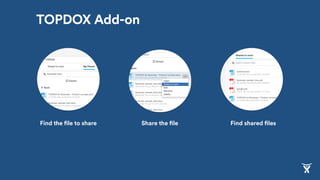 Find the file to share Share the file Find shared files
TOPDOX Add-on
 
