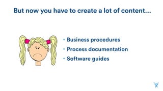 But now you have to create a lot of content…
• Business procedures
• Process documentation
• Software guides
 