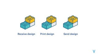 Gather noteworthy changes Write press release Send press release out
 