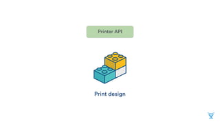 Gather noteworthy changes Write press release Send press release out
JIRA Self made Self made
 