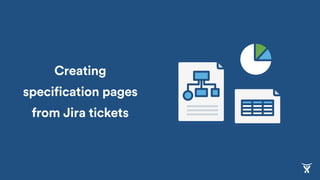 Print Customer
Address
Printer API
 