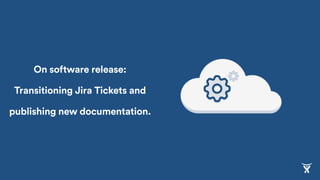 JIRA Service Desk
Manual Task
Printer API
Printer API
 