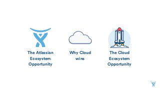 Why Cloud
wins
The Atlassian
Ecosystem
Opportunity
The Cloud
Ecosystem
Opportunity
 