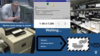Worker sends design to printer
Waiting…
Atlassian
341 George Street
Sydney
 