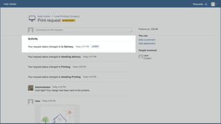 ITEM 2
ITEM 1
ITEM 3
ITEM 4
Agenda
 