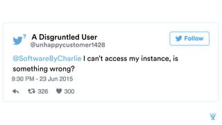 Example tweet: 
Hey Software by Charlie, your product is
down
* 20
A Disgruntled User
@unhappycustomer1428
@SoftwareByCharlie I can’t access my instance, is
something wrong?
 