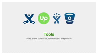 Tools
Store, share, collaborate, communicate, and prioritize
 