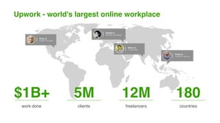 © 2016 Upwork Inc. Proprietary and confidential. Do not distribute.
Upwork - world's largest online workplace
$1B+
work done
5M
clients
12M
freelancers
180
countries
 
