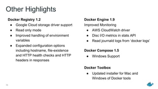 Other Highlights
10
Docker Engine 1.9
Improved Monitoring
● AWS CloudWatch driver
● Disc I/O metrics in stats API
● Read journald logs from ‘docker logs’
Docker Compose 1.5
● Windows Support
Docker Toolbox
● Updated installer for Mac and
Windows of Docker tools
Docker Registry 1.2
● Google Cloud storage driver support
● Read only mode
● Improved handling of environment
variables
● Expanded configuration options
including hostname, file-existence
and HTTP health checks and HTTP
headers in responses
 
