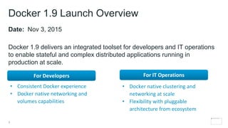 Docker 1.9 Launch Overview
Date: Nov 3, 2015
Docker 1.9 delivers an integrated toolset for developers and IT operations
to enable stateful and complex distributed applications running in
production at scale.
3
• Docker native clustering and
networking at scale
• Flexibility with pluggable
architecture from ecosystem
• Consistent Docker experience
• Docker native networking and
volumes capabilities
For Developers For IT Operations
 