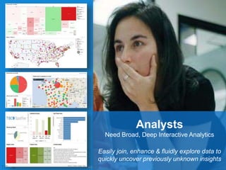 Analysts 
Need Broad, Deep Interactive Analytics 
Easily join, enhance & fluidly explore data to 
quickly uncover previously unknown insights 
© Copyright 2000-2014 TIBCO Software Inc. -11- 
 