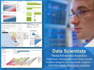 Data Scientists 
Need Advanced Analytics 
Predictive, Geospatial and Unstructured 
Content analytics to maximize insights— 
and then easily share best practices 
© Copyright 2000-2014 TIBCO Software Inc. -12- 
 